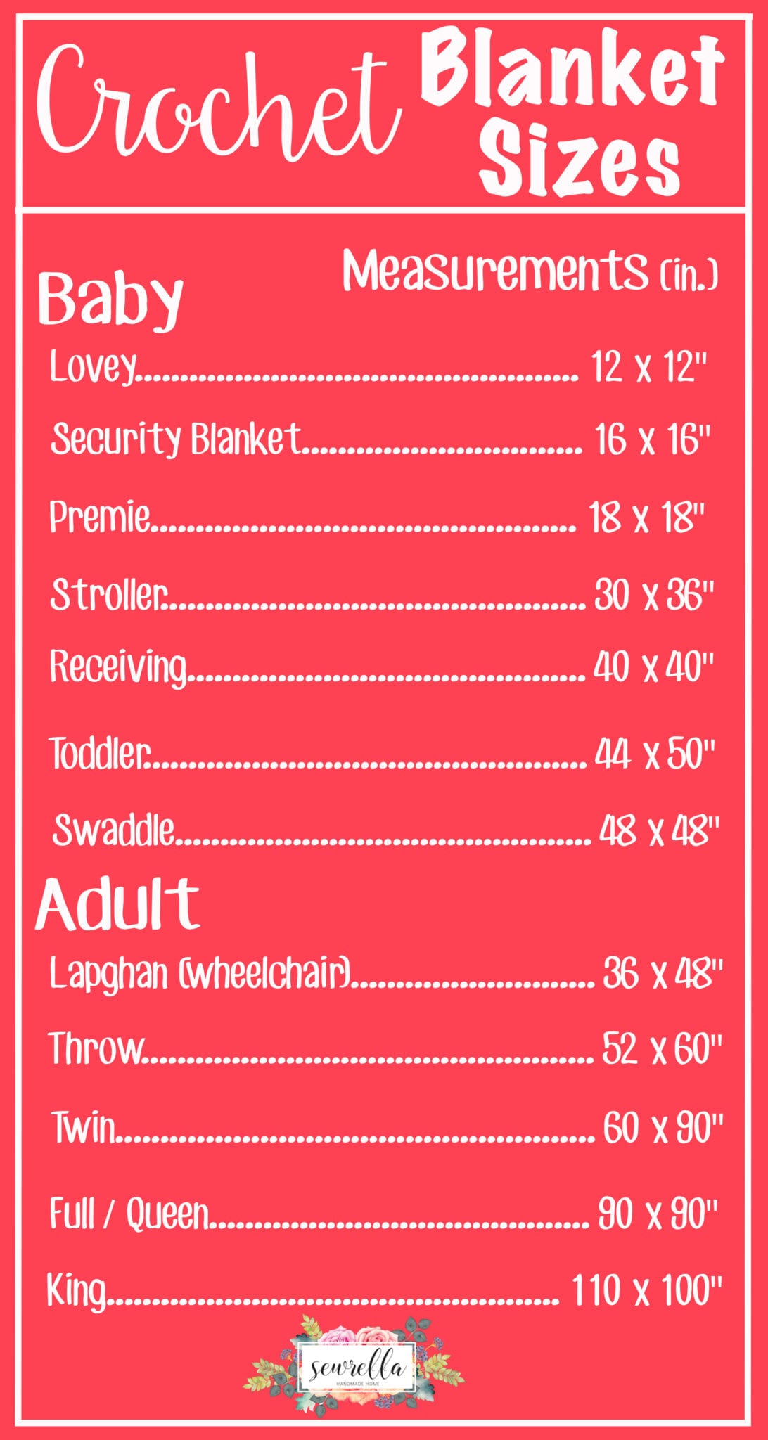 Baby Blanket Size Chart