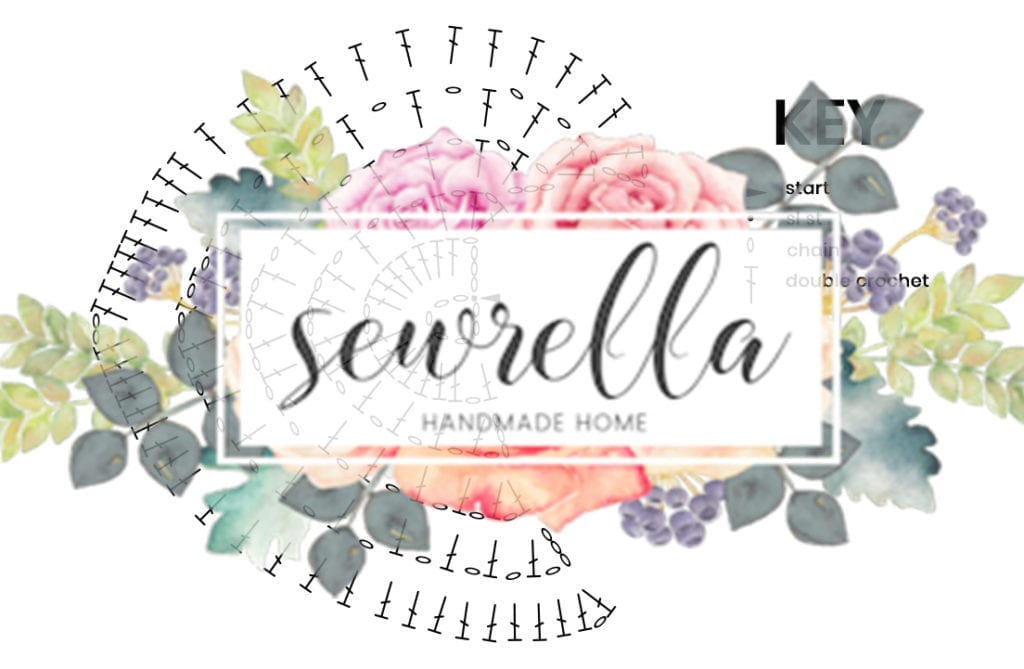 Crochet Jolene Shawl - Free Pattern • Sewrella